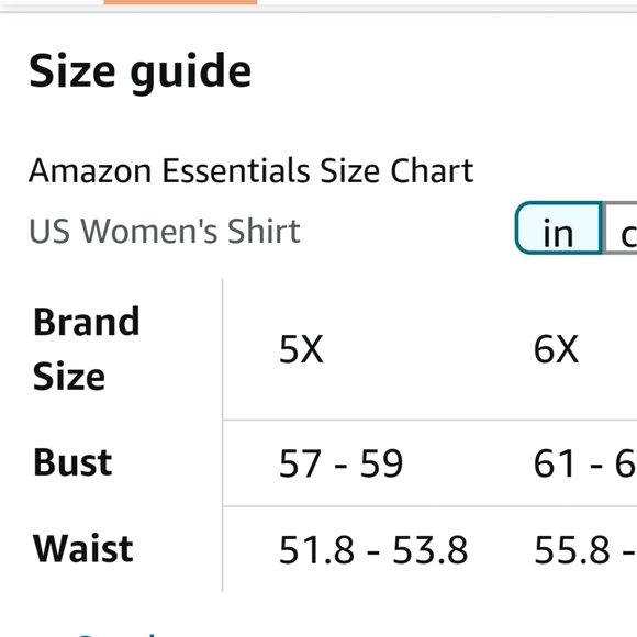 Amazon. Women's Long Sleeve Button Down Shirt. Light Blue. Sizes 4X, 5X & 6X NWT - Picture 9 of 9